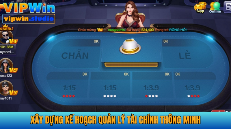 Xây dựng kế hoạch quản lý tài chính, hạn chế rủi ro