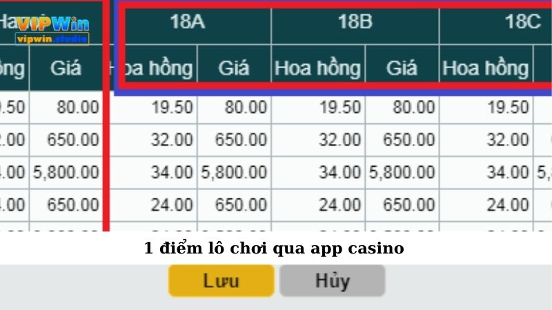 1 điểm lô chơi qua app casino